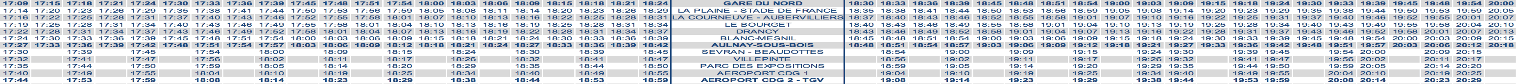 RER B Train Timetable Paris to CDG Evening Weekday 2020 strike