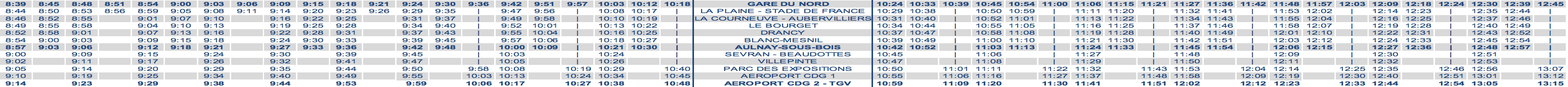 RER B Train Timetable Paris to CDG Midday Weekday 2020 strike
