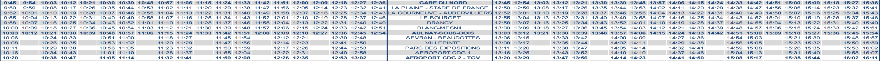 RER B Train Timetable Paris to CDG Morning Weekend 2020 Strike