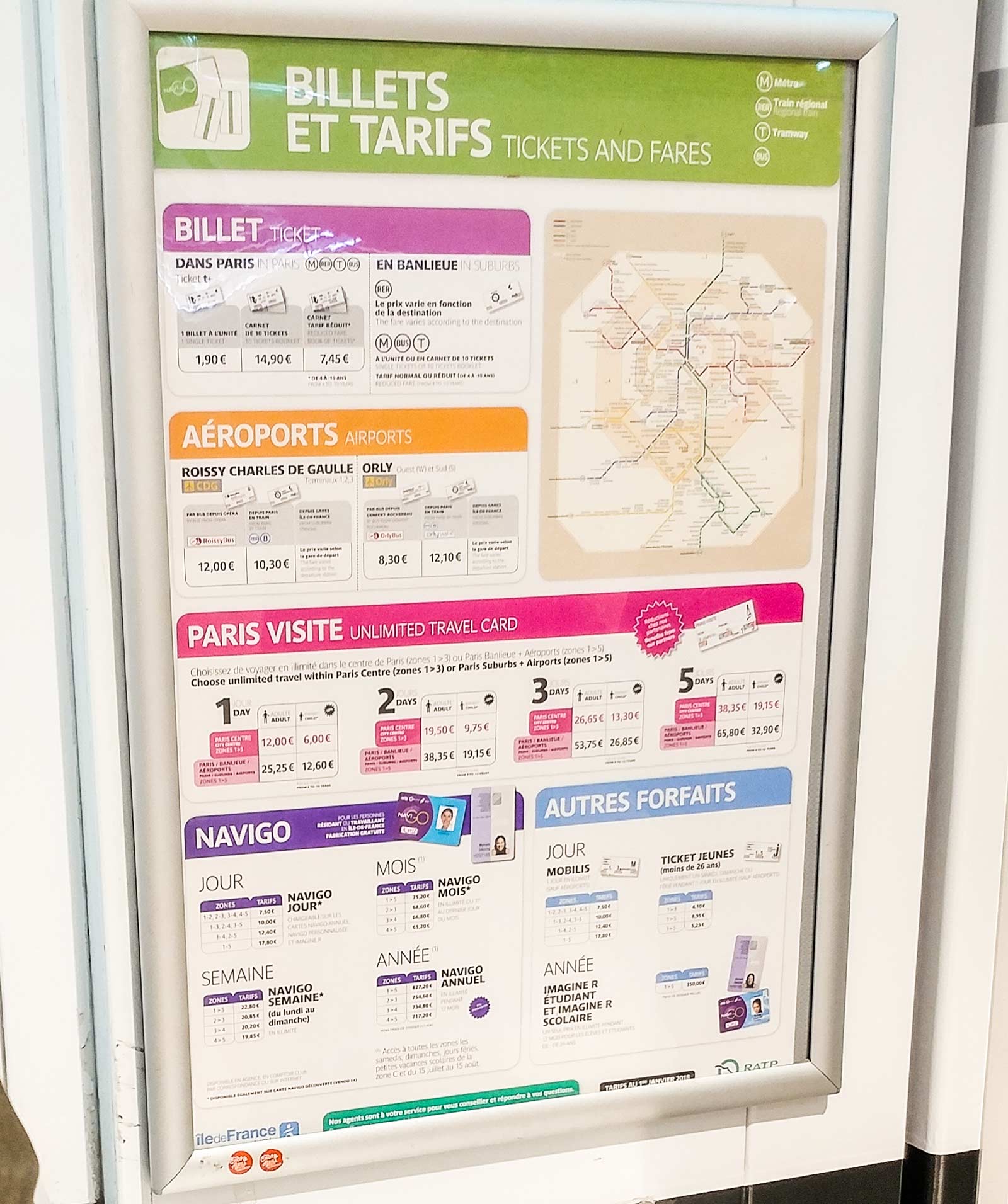 Paris Metro tickets, passes and other fares posted at Paris Metro ticket window