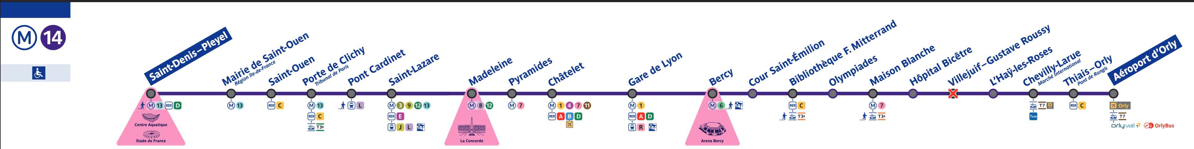 Metro 14 line map