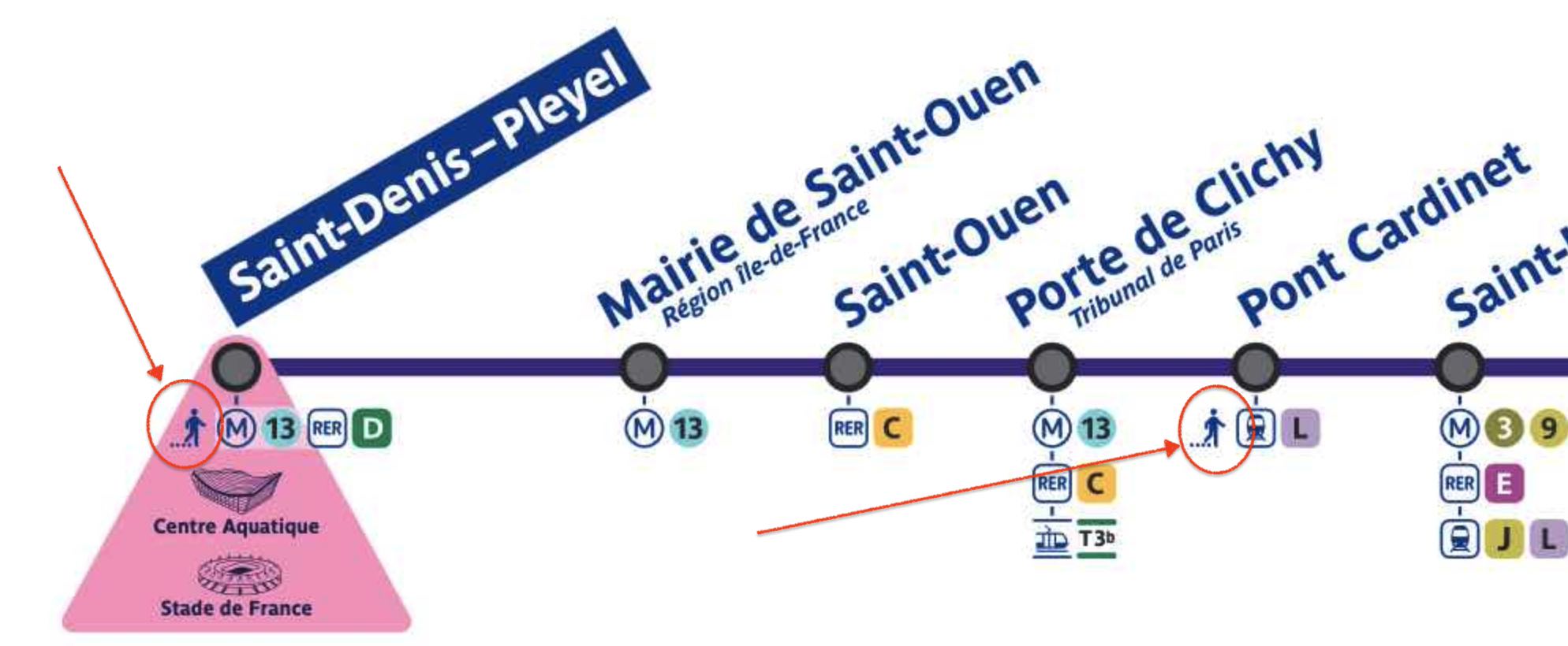 Street Level Transfer Allowed on Metro/RER line map