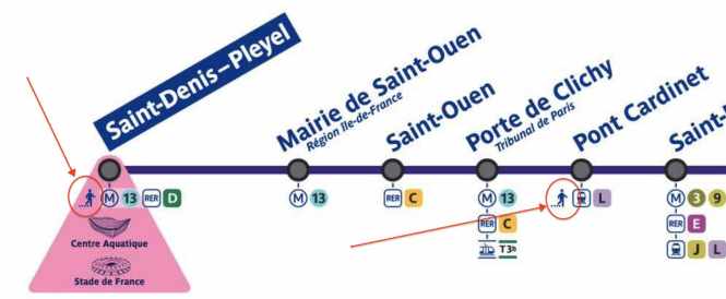 Street Level Transfers sometimes shown on Metro 14 line map